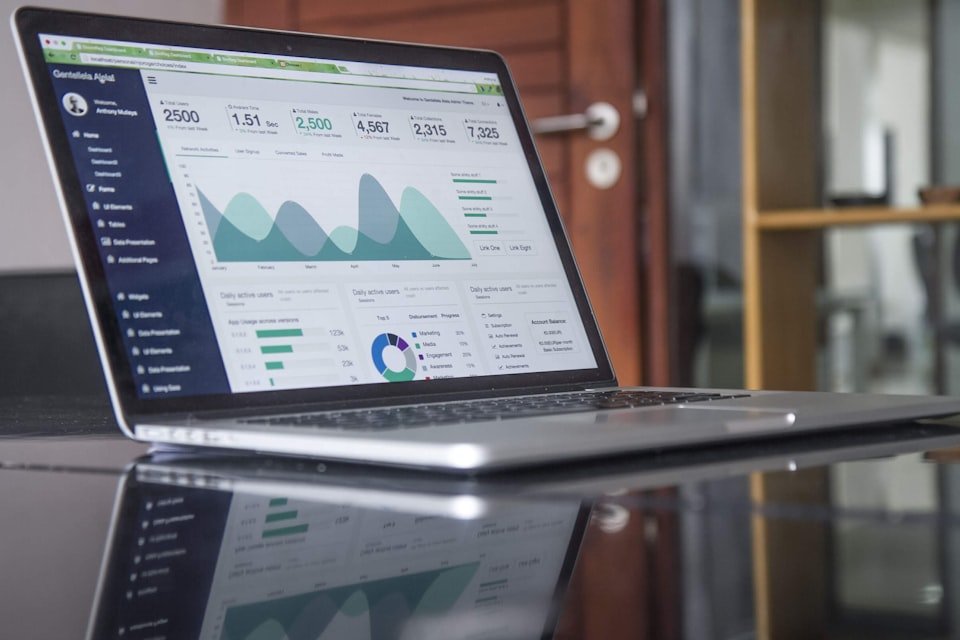 How to Audit Your Ad Account
